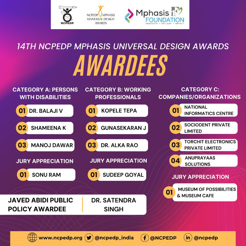 Awards and Recognition